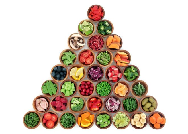 Vegan food pyramid: This is what an animal-free diet should look like